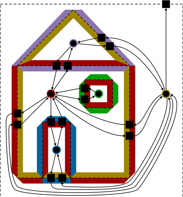 Example Of An Rs-graph Representing The Segmentation - Circle (680x676)