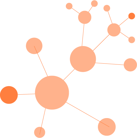 Customer Graph™ Helps Users Find And Prioritise Powerful - Circle (466x471)