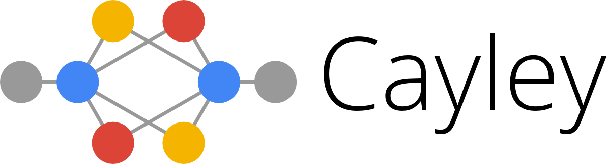 Its Goal Is To Be A Part Of The Developer's Toolbox - Cayley Graph Database (1195x324)