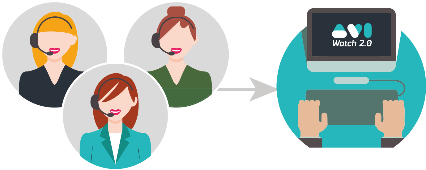 Call Centre Audio Video Interleave - Cartoon (1468x607)