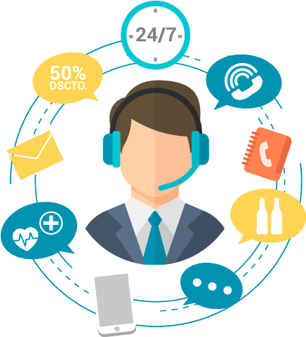 Programas De Recuperación Y Retención De Clientes - Contact Center (458x499)