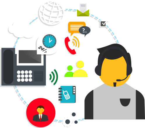 Virtual Call Center - Complete Call Center Solution (512x454)