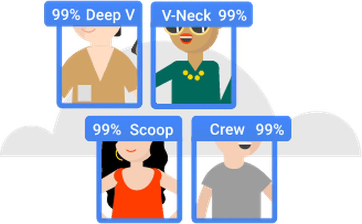Google Is Adding New Automated Machine Learning Tools - Machine Learning (1200x743)