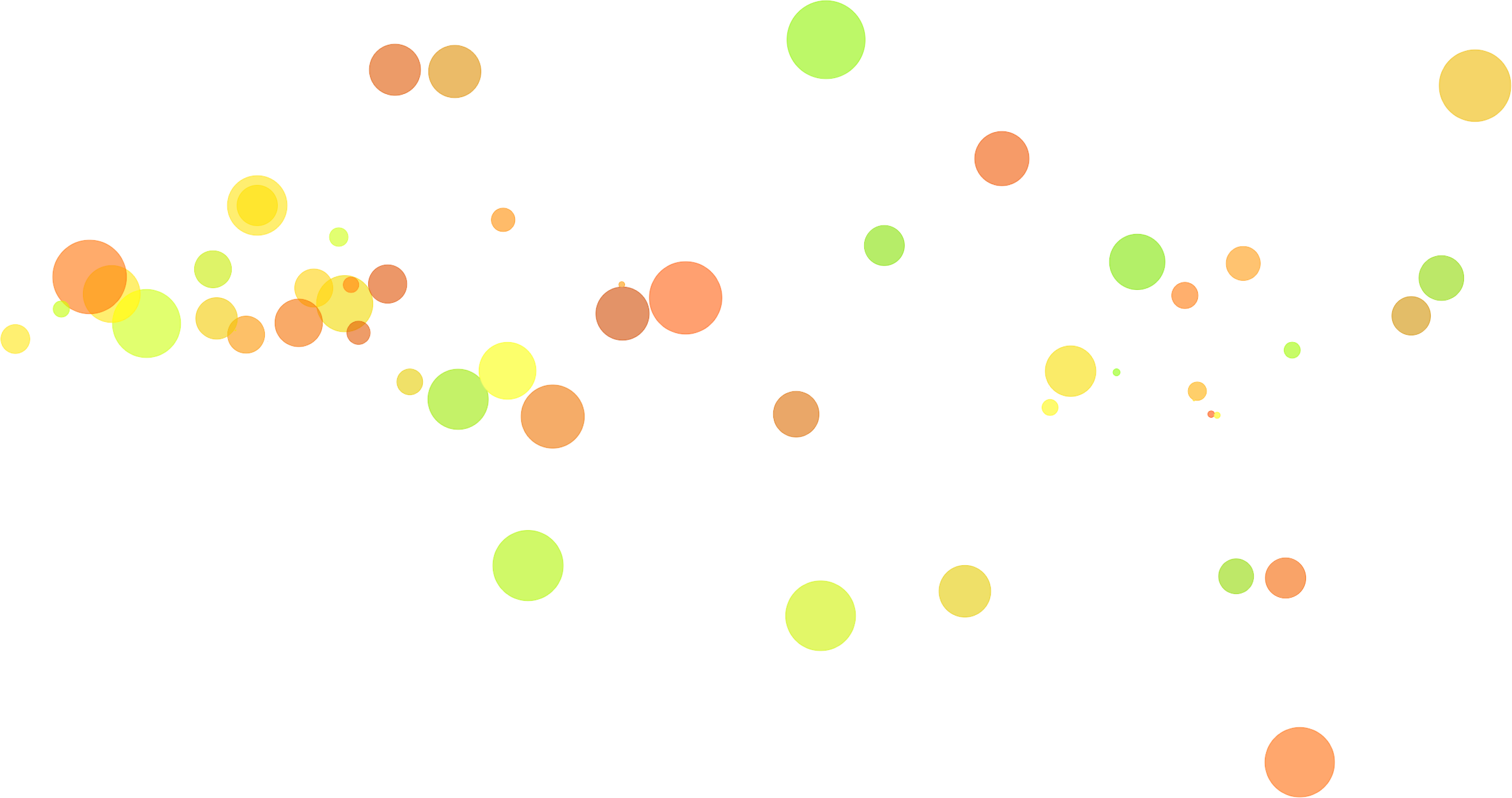 Light Facula Transparency And Translucency Aperture - Light (2460x1299)