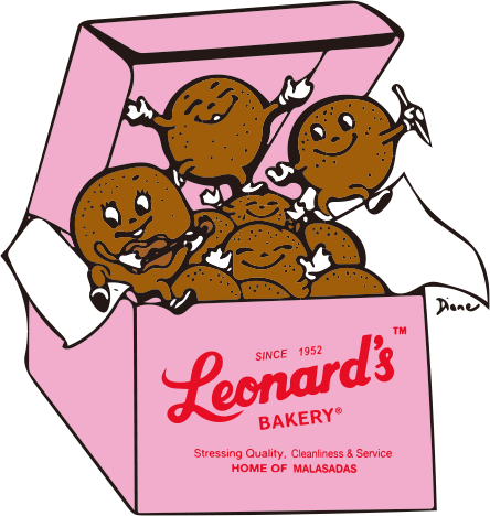 Check Web Store Check Web Store - Waikiki (444x468)