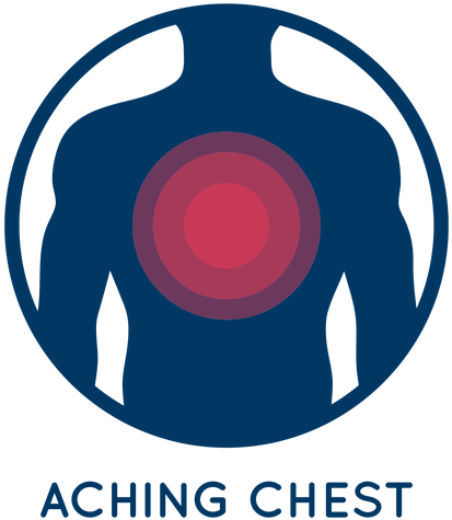 Aching Chest Icon Transparent Png - Circle (512x512)