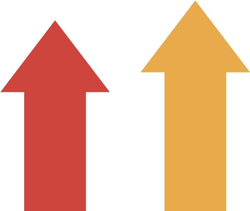 The Process Of Goal Management Contains Setting-up, - Flat Roof (1033x723)