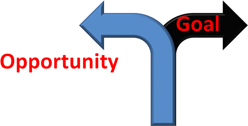 The Odds Are For You - Rapportive (1024x438)