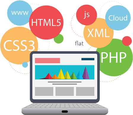 Development From Requirements To Product Design And - Web Application (448x390)
