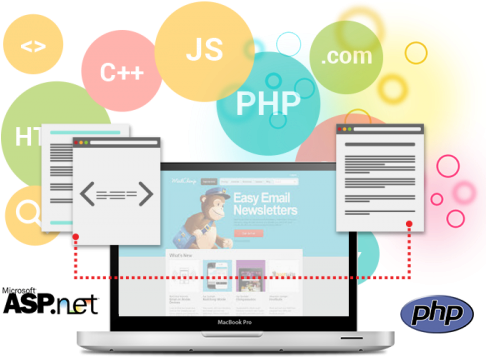 Offshore Development Services - Server Side Scripting Languages Png (500x357)