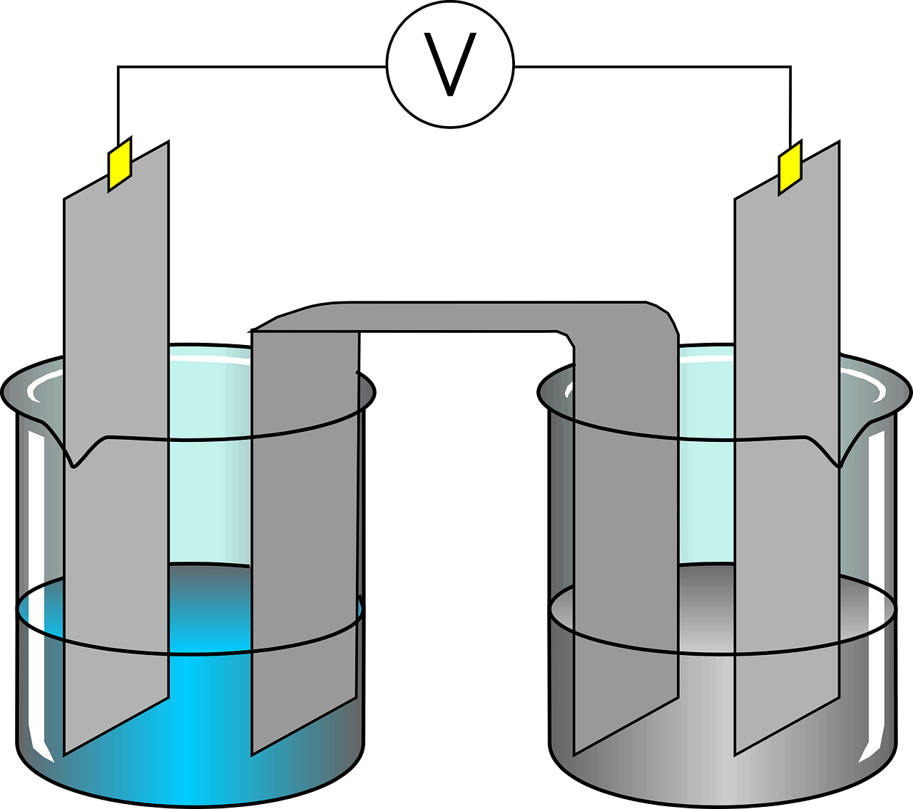 Hydrogen Generator Case Development - Science Experiments Png (1280x1135)