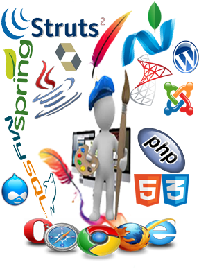 Our Web Development Team Is Proficient In Java, - Joomla (300x400)