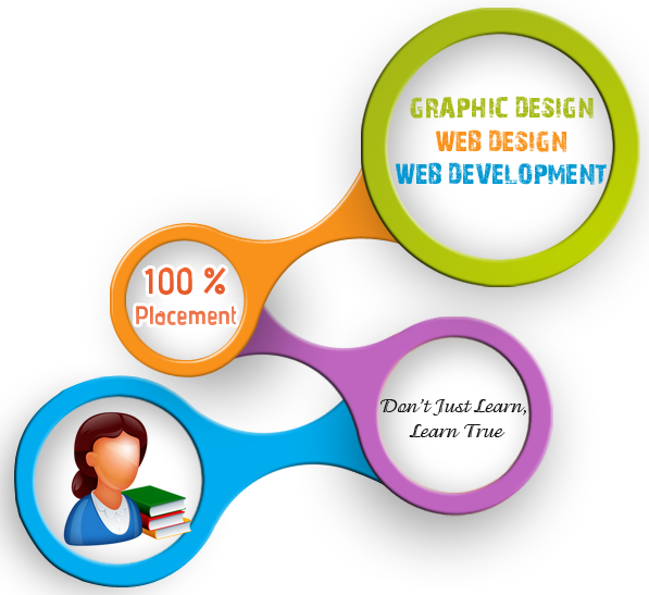 Nisdd Is A Foremost Training Centre, Building A Skilled - Teacher Icon (597x547)