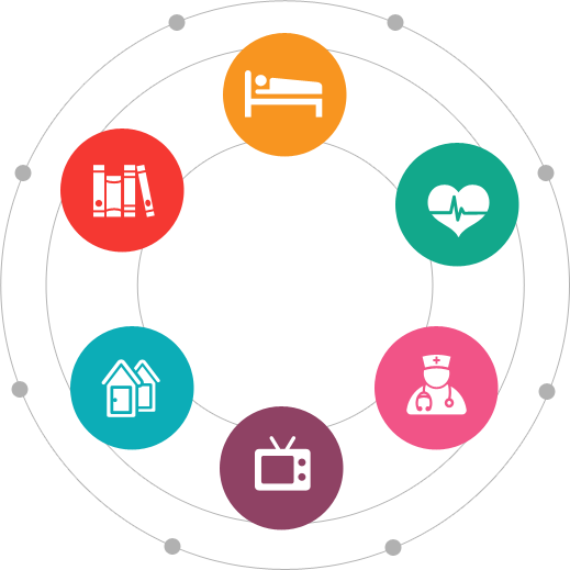 About Darraglynn Nursing Home - Circle (519x519)
