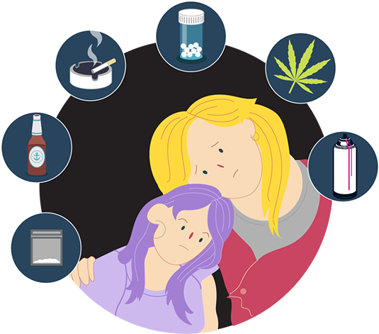 Mum With Teen Girl Surrounded By Thoughts Of Different - Teen Drug Abuse Cartoon (570x475)