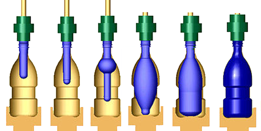 Injection Stretch Blow Molding - Process Of Making Plastic Bottles (862x434)