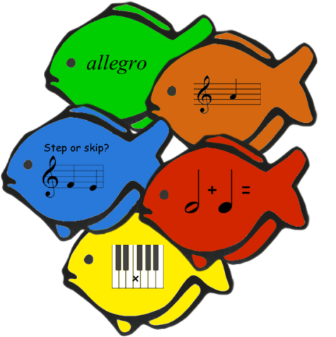 Stinky Sox - Music (500x500)