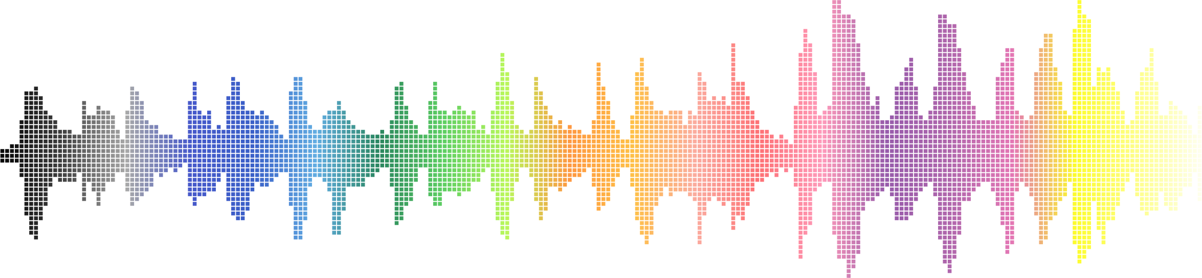 Big Image - Waveform Clipart Sound Wave (3240x750)