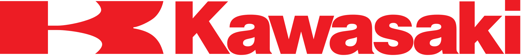 File Kawasaki Logo Svg Wikimedia Commons Kawasaki Frontale - Kawasaki Rail Car Logo (2000x216)