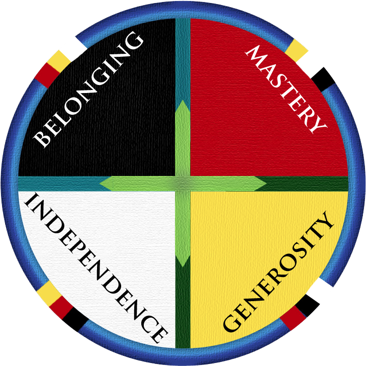Grandfather Home For Children - Circle Of Courage (800x800)