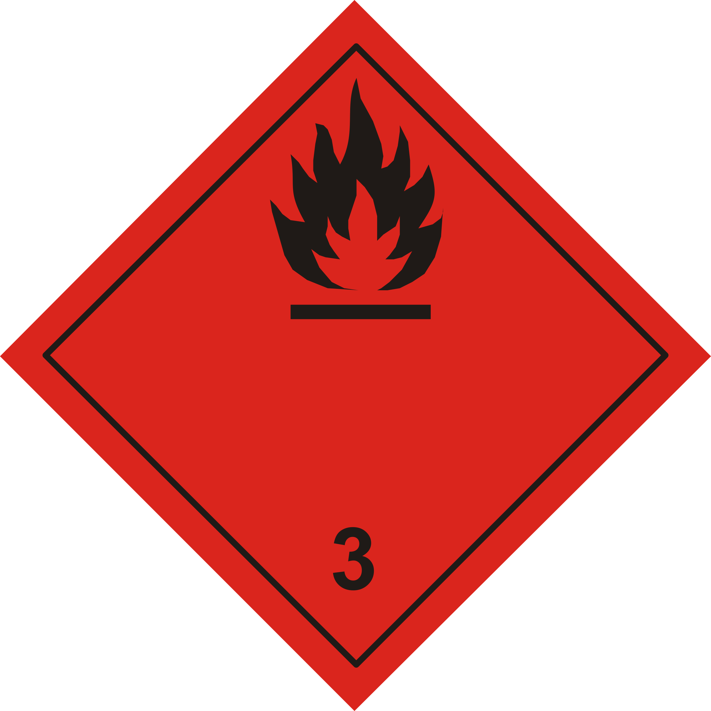 Big Image - Class 3 Dangerous Goods (2400x2398)