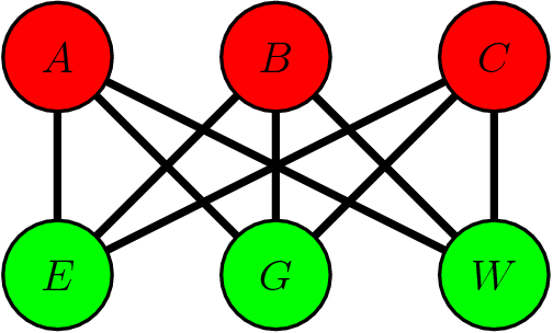 Even If We Try To Reroute Some Of The Lines, It Seems - Subdivision Of K3 3 (504x304)