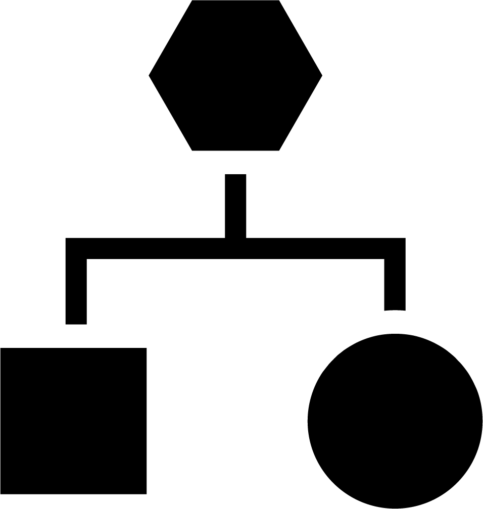 Job Profiler Report - Organizational Chart (956x1008)