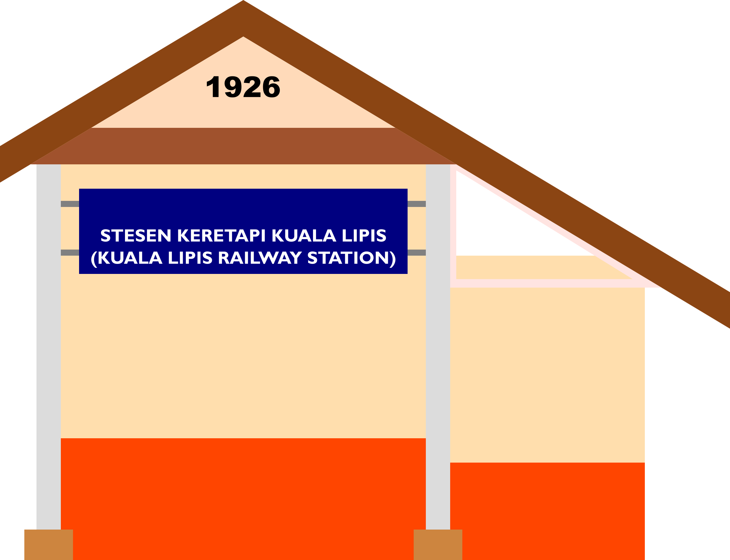 Lipis Railway Station - Kuala Lipis Railway Station (2400x1840)