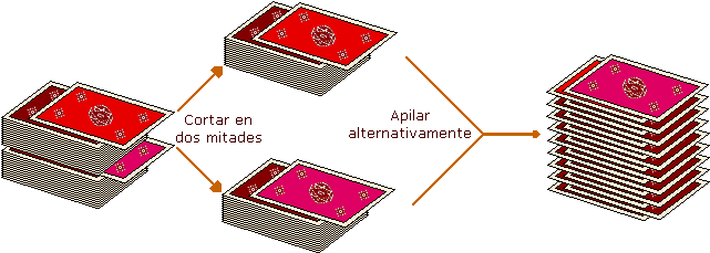 Cuando Al Mezclar Las Dos Mitades, El Naipe Del Primer - Graphic Design (655x261)