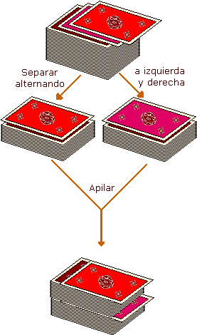 Cuando Después De Cortar, El Naipe Del Primer Lugar - Basket (285x489)