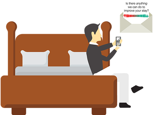 Survey Guests During Their Stay - เตียง นอน การ์ตูน Png (511x380)