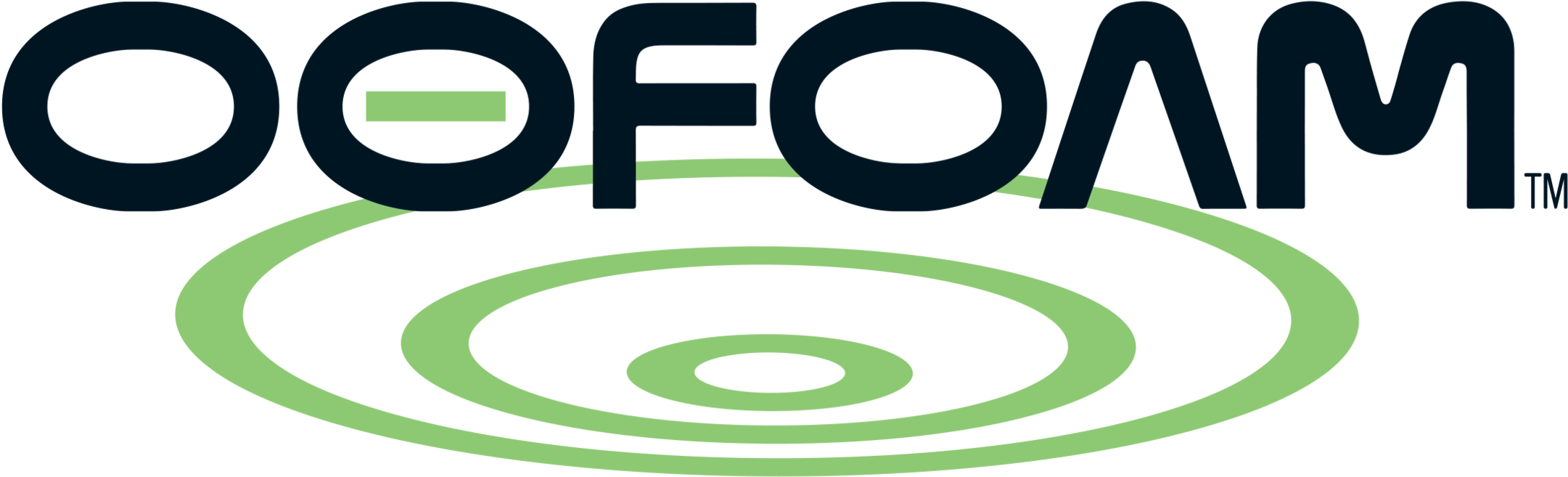 Oofoam Technology - Circle (2360x809)