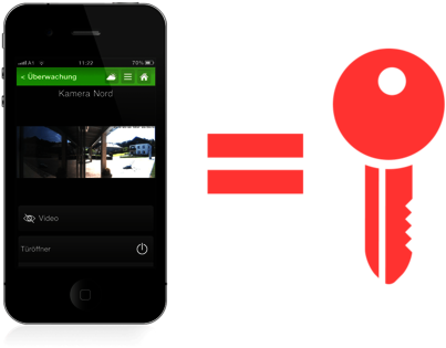 Smart Phone Als Türschlüssel - Iphone (448x336)