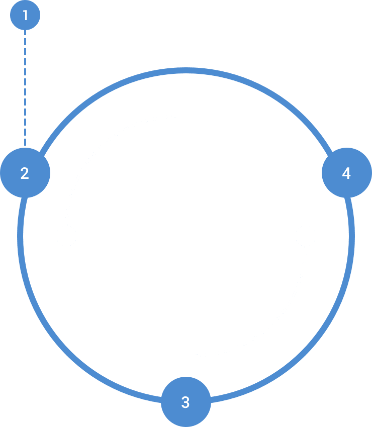 Apply And We'll Revise Your App - Accuform Mfs1608 Floor Signs & Tapes Floor Signs (740x850)