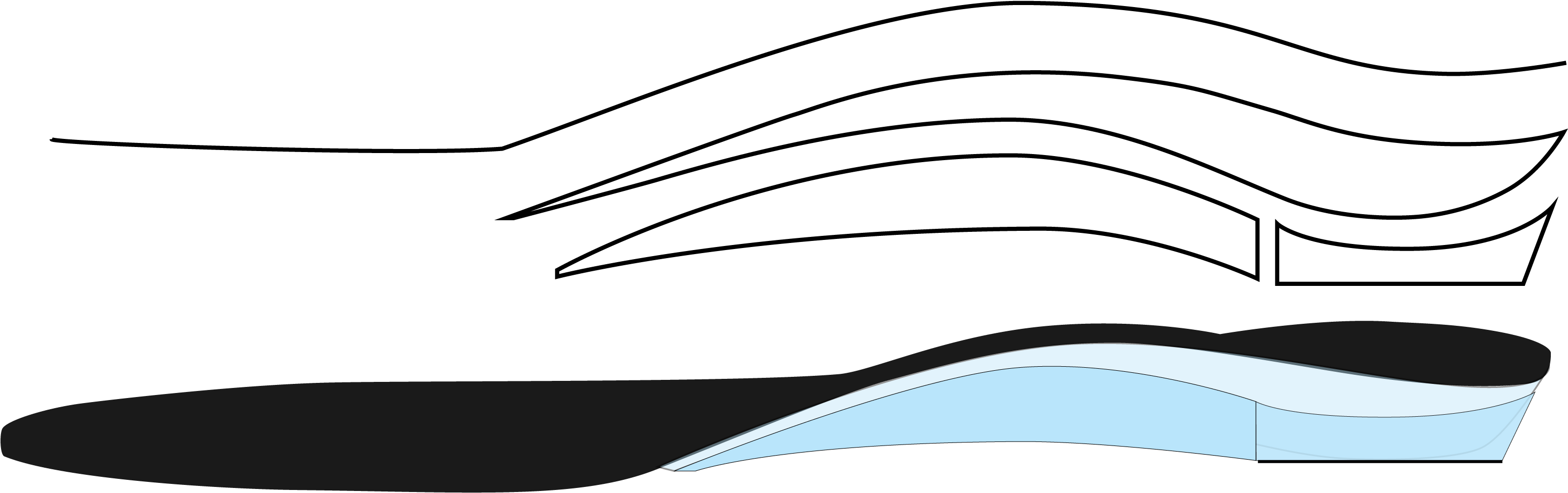 Flexbile Shell, With Arch Fill To Provide Support - Flexbile Shell, With Arch Fill To Provide Support (3266x1343)