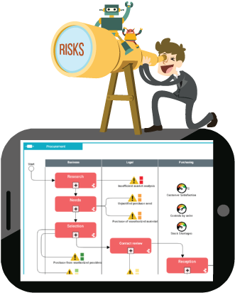 Operational And Strategic Risks Identification - Cartoon (624x437)