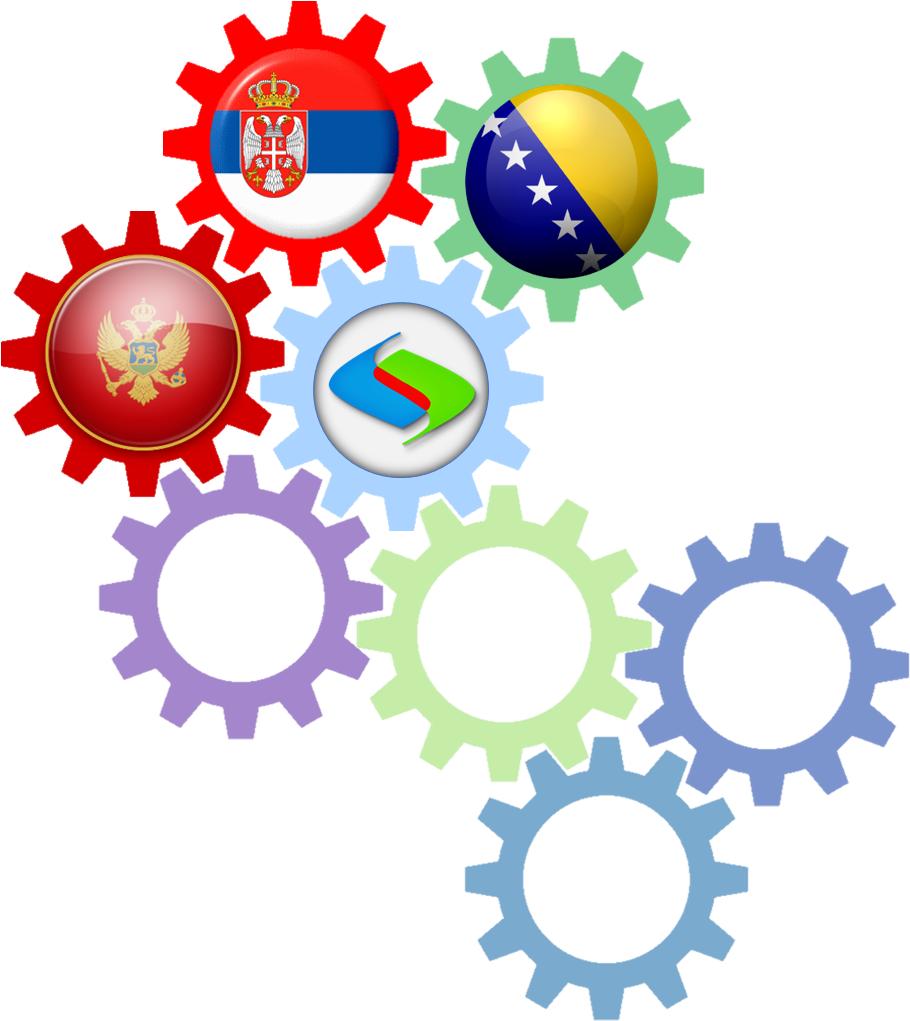 Rscis Are Key Actors In Enabling Tso Coordination In - Bsmart Technologies (917x1025)