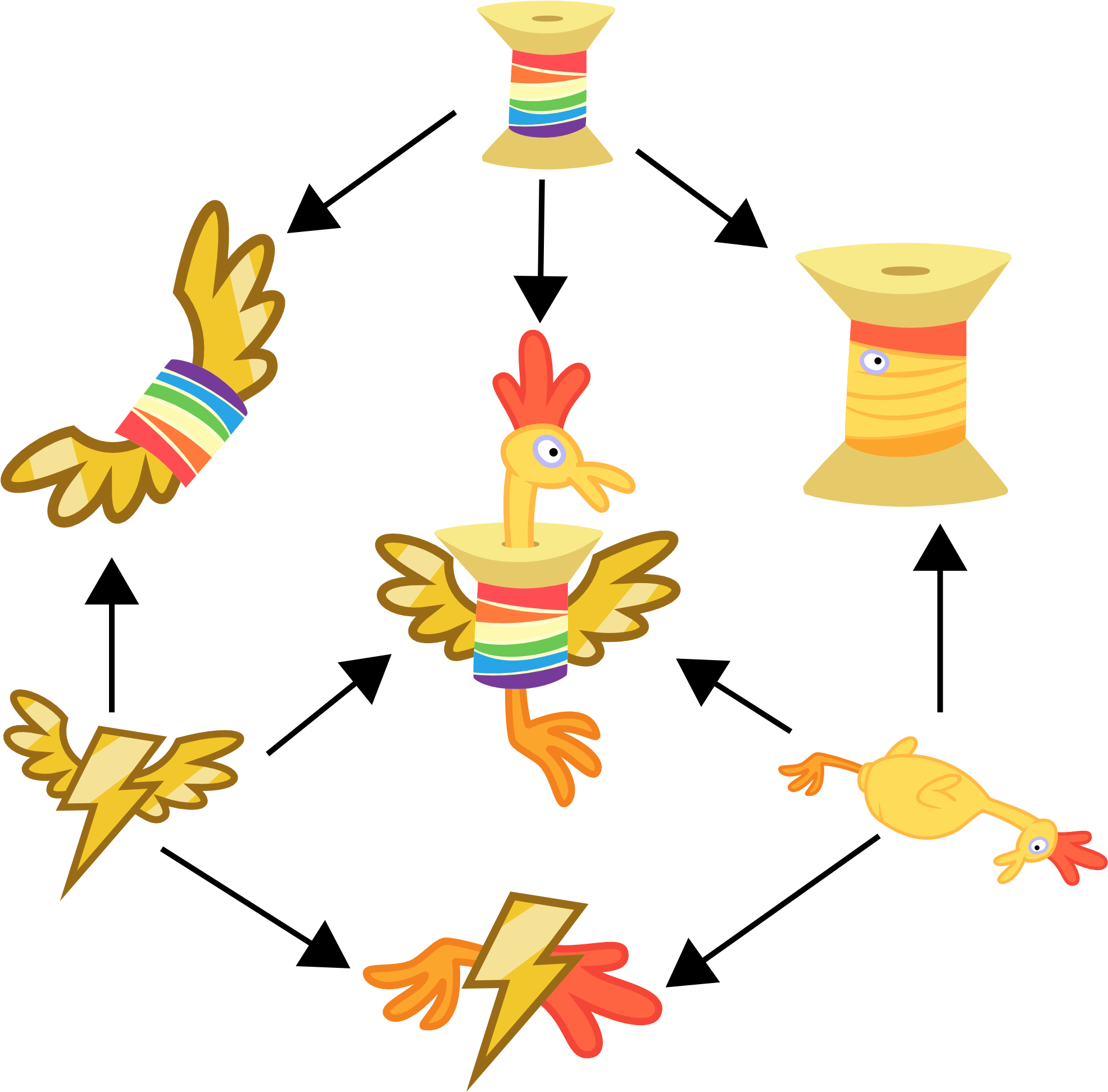 Rainbow Dash Derpy Hooves Pony Yellow Clip Art Line - My Little Pony Fusion (2000x2000)