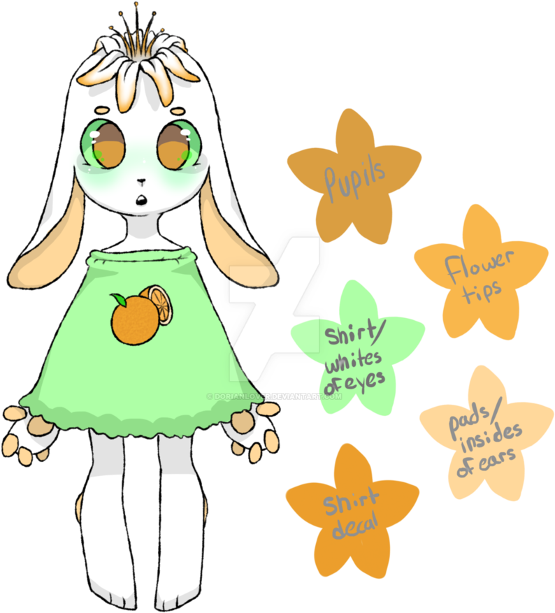 Bunikan By Dorianlover - Shutterstock (847x944)