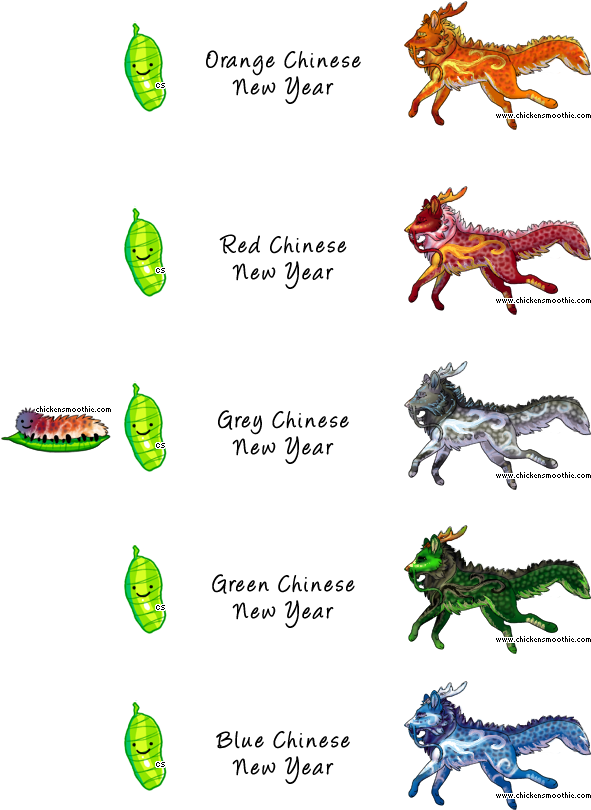 Chinese New Year - Chicken Smoothie List Pets (650x834)