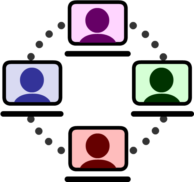 Social Media - Chef (880x880)