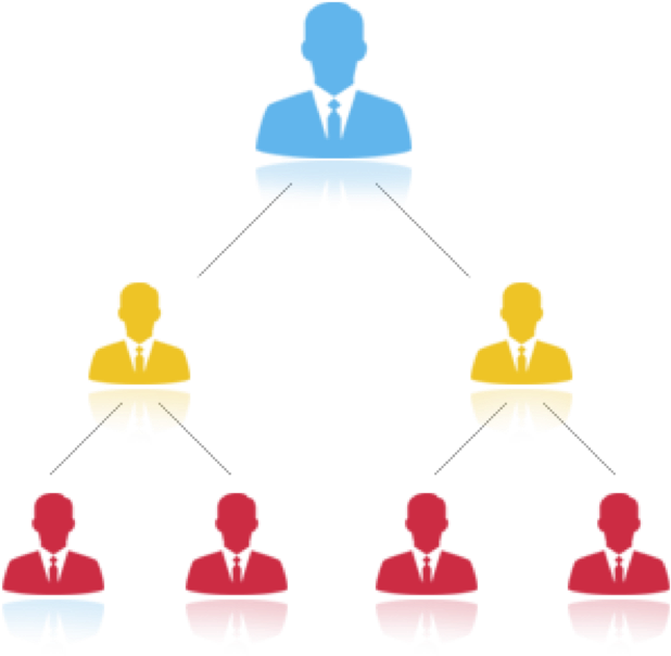 Dream Team - Binary Mlm (625x730)