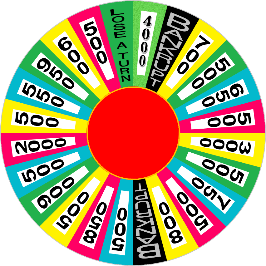 Philippine 2001 Wheel Of Fortune By Germanname - Wheel Of Fortune Philippines (852x852)