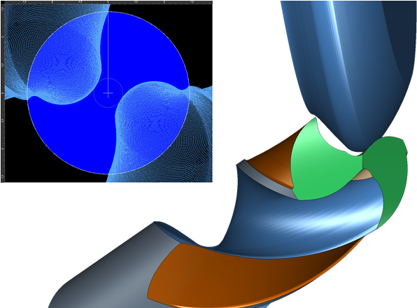 Wheel Profile Determination - Graphic Design (680x439)