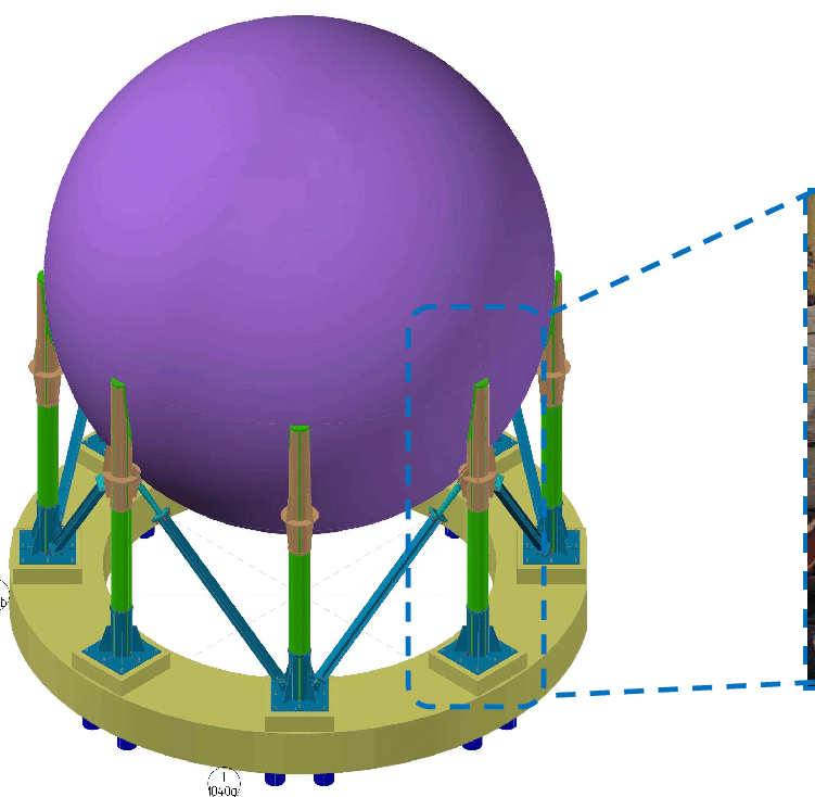 Scheme Of The Seismically Retrofitted Spherical Tank - Illustration (751x734)