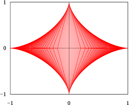 This Image Rendered As Png In Other Widths - Envelope (500x400)