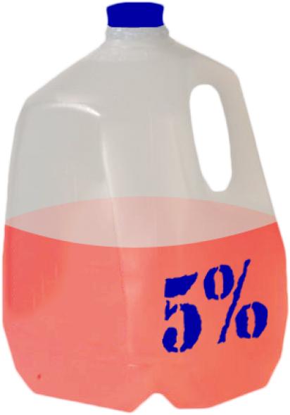 Rich Piana's 5% 1 Gallon Jug - Rich Piana 5 Jug (650x650)