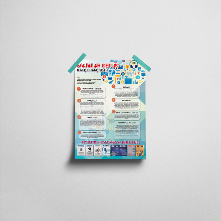 Poster 500mm X 700mm - Utility Software (705x705)