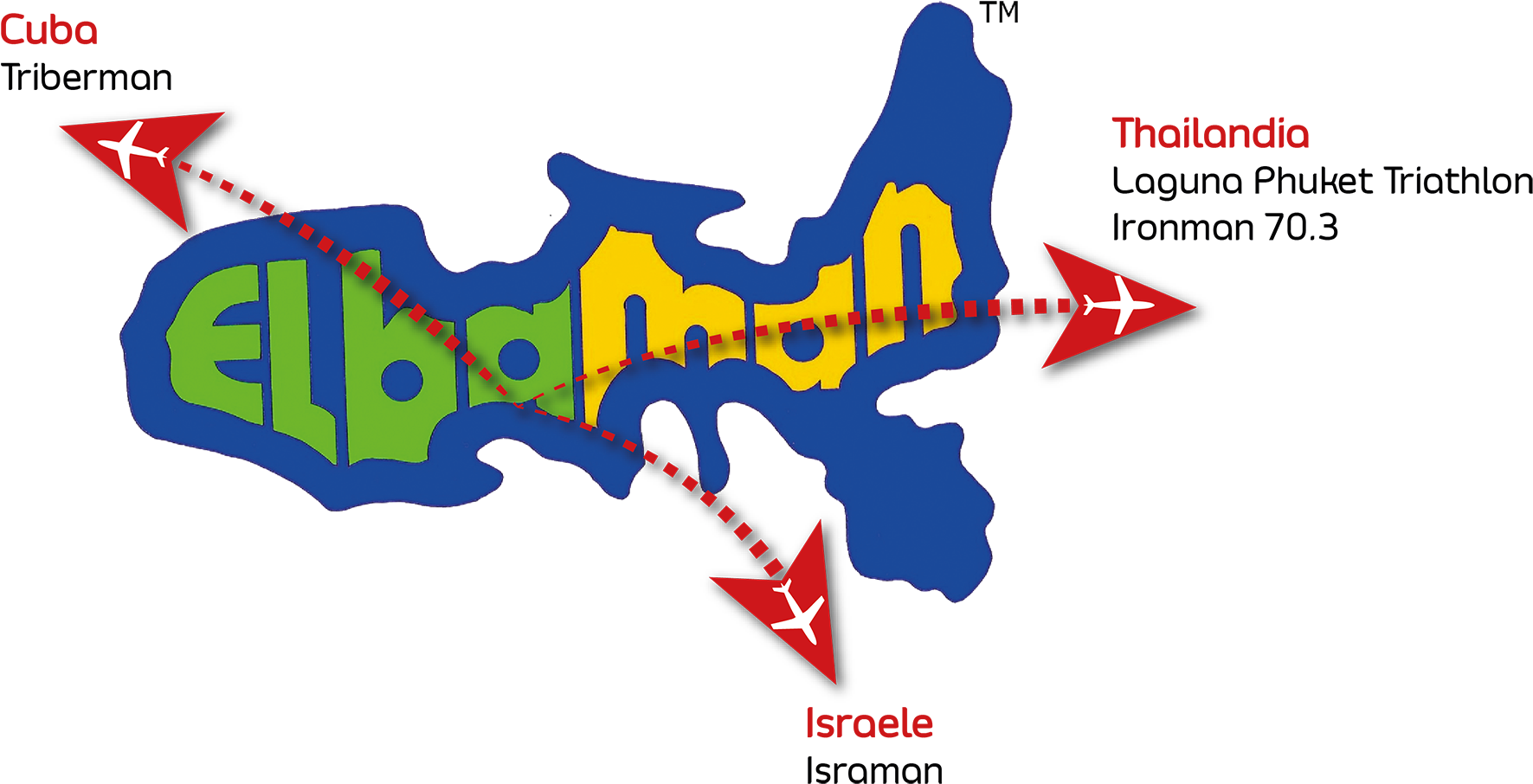 Dall'elba Si Vola In Thailandia, Israele E Cuba - Elbaman (1772x927)