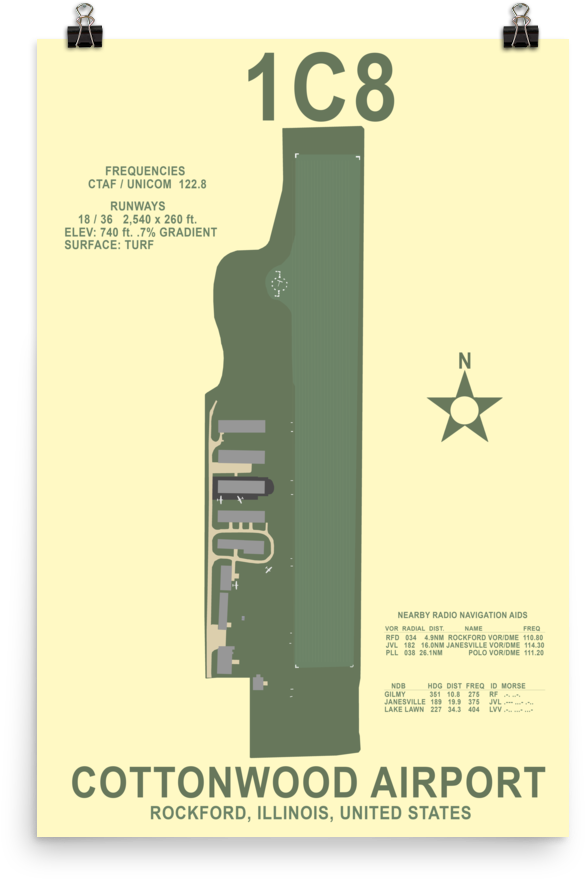 1c8 Cottonwood Airport Poster Print - Cottonwood Airport (1000x1000)
